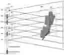 Fig. 01 - Content adaptive light field compression