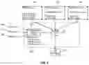 Fig. 04 - Content adaptive light field compression