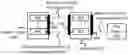 Fig. 01 - Methods and arrangements for transcoding