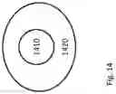 Fig. 12 - Methods and arrangements for transcoding
