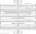 Fig. 01 - DEVICE AND METHOD FOR CODING VIDEO DATA WITH BLOCK SUB-PARTITION AND REFERENCE SAMPLE SELECTION