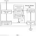 Fig. 03 - DEVICE AND METHOD FOR CODING VIDEO DATA WITH BLOCK SUB-PARTITION AND REFERENCE SAMPLE SELECTION