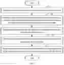 Fig. 04 - DEVICE AND METHOD FOR CODING VIDEO DATA WITH BLOCK SUB-PARTITION AND REFERENCE SAMPLE SELECTION