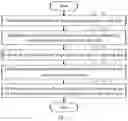 Fig. 06 - DEVICE AND METHOD FOR CODING VIDEO DATA WITH BLOCK SUB-PARTITION AND REFERENCE SAMPLE SELECTION