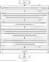 Fig. 07 - DEVICE AND METHOD FOR CODING VIDEO DATA WITH BLOCK SUB-PARTITION AND REFERENCE SAMPLE SELECTION