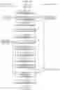 Fig. 29 - Image decoder and decoding method