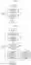 Fig. 33 - Image decoder and decoding method