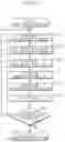 Fig. 44 - Image decoder and decoding method