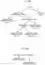 Fig. 69 - Image decoder and decoding method
