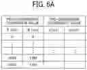 Fig. 07 - Distribution system, client terminal, and method of controlling display