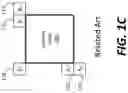 Fig. 04 - Constraints on coding unit partition