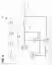 Fig. 07 - Constraints on coding unit partition
