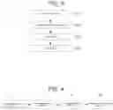 Fig. 03 - METHOD FOR DECODING VIDEO USING IN-LOOP FILTER, AND DEVICE THEREFOR