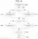 Fig. 08 - METHOD FOR DECODING VIDEO USING IN-LOOP FILTER, AND DEVICE THEREFOR
