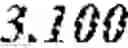 Fig. 05 - Viewer importance adaptive bit rate delivery