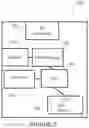 Fig. 03 - User-aware remote control for shared devices