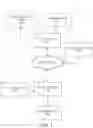 Fig. 02 - Method and apparatus to create intuitive favorites for users