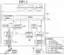 Fig. 03 - Method of providing external device list and image display device