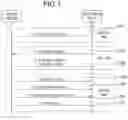 Fig. 04 - Method of providing external device list and image display device