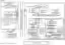 Fig. 01 - Methods and apparatus for controlling unauthorized streaming of content