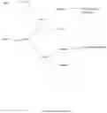Fig. 01 - Method of adapting a bit rate for a mobile device