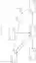 Fig. 15 - Method of adapting a bit rate for a mobile device