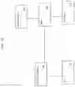 Fig. 17 - Method of adapting a bit rate for a mobile device