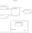 Fig. 20 - Method of adapting a bit rate for a mobile device