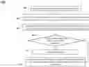 Fig. 01 - Content filtering based on nightmare pattern