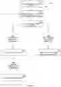 Fig. 03 - System and Method for Navigating in a Digital Environment
