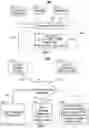 Fig. 04 - Systems and methods for displaying notifications of anticipated dynamic events on a media progress indicator