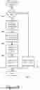 Fig. 08 - System and method for a self adaptive multi-user program guide