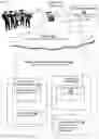 Fig. 01 - Visual hash tags via trending recognition activities, systems and methods