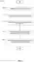 Fig. 06 - Visual hash tags via trending recognition activities, systems and methods
