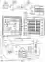 Fig. 03 - System and method for inserting advertisement content in 360° immersive video