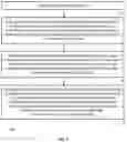 Fig. 09 - System and method for inserting advertisement content in 360° immersive video