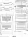 Fig. 13 - System and method for inserting advertisement content in 360° immersive video