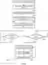 Fig. 32 - System and method for inserting advertisement content in 360° immersive video