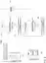 Fig. 05 - Adaptive bitrate streaming techniques