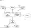 Fig. 01 - Apparatus and methods for thumbnail generation