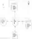 Fig. 02 - DYNAMIC TOPOLOGY GENERATION FOR BRANCHING NARRATIVES