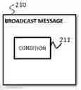 Fig. 01 - APPARATUS, CONTROL SYSTEM, APPARATUS CONTROL METHOD, AND PROGRAM