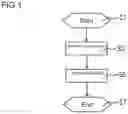 Fig. 02 - Method, device, mobile user apparatus and computer program for controlling an audio system of a vehicle