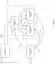 Fig. 04 - Wireless audio synchronization