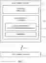 Fig. 02 - Electronic devices with orientation sensing