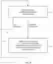 Fig. 18 - Electronic devices with orientation sensing