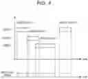 Fig. 05 - Information processing apparatus, information processing method, and program