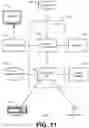 Fig. 16 - Crosstalk cancellation b-chain