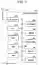 Fig. 04 - SERVICE ACTIVITY SUPPORT METHOD AND SERVICE ACTIVITY SUPPORT SYSTEM