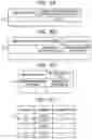 Fig. 09 - SERVICE ACTIVITY SUPPORT METHOD AND SERVICE ACTIVITY SUPPORT SYSTEM